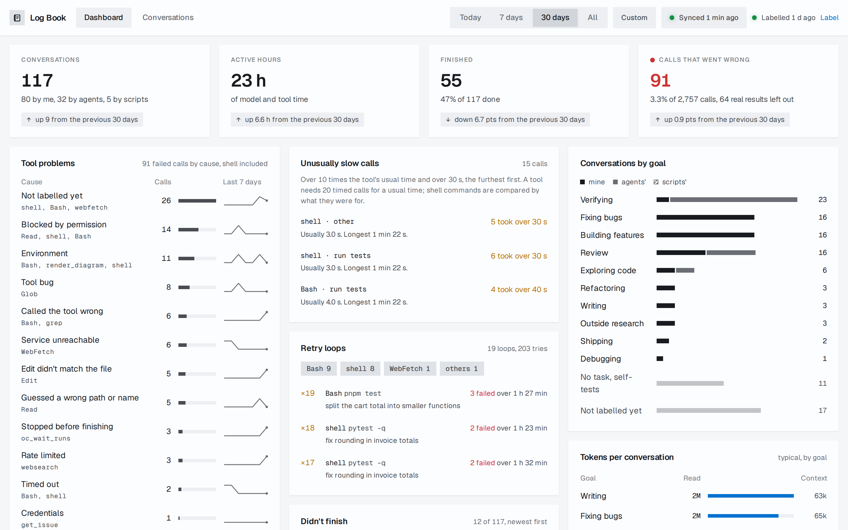 The Log Book dashboard